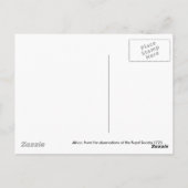 Carte vintage de l'Afrique 1725 (Dos)