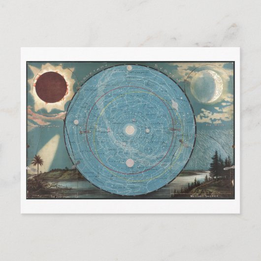 Carte vintage de notre système solaire avec Soleil (Devant)