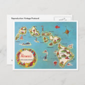 Carte vintage d'Hawaï (Devant / Derrière)