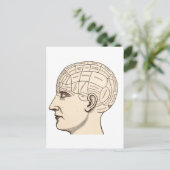 Carte vintage du cerveau d'anatomie (Debout devant)