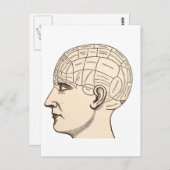 Carte vintage du cerveau d'anatomie (Devant / Derrière)