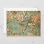 Carte vintage du monde antique (Devant / Derrière)