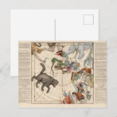 Carte vintage du pôle Nord (Devant / Derrière)