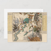 Carte vintage du pôle Sud (Devant / Derrière)