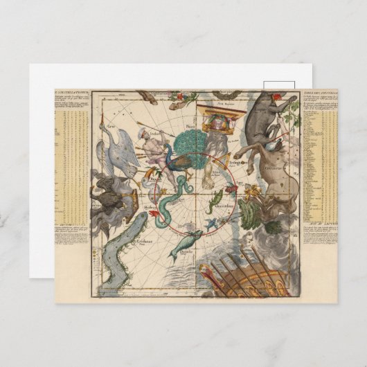 Carte vintage du pôle Sud (Devant / Derrière)