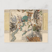 Carte vintage du pôle Sud (Devant)