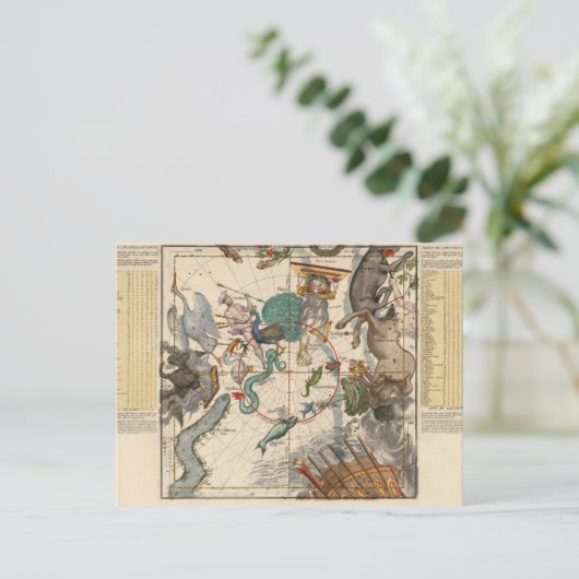 Carte vintage du pôle Sud (Debout devant)