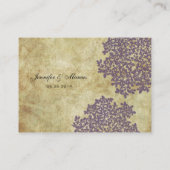 Carte Vintage Plastique (Dos)