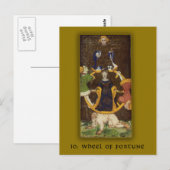 Carte Visconti-Sforza Tarot Images sur cartes (Devant / Derrière)