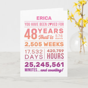 Carte Vous avez été aimé 48 ans, nom personnalisé annive