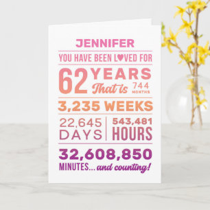 Carte Vous Avez Été Aimé 62 Ans, Nom Personnalisé Annive