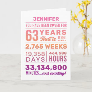 Carte Vous avez été aimé 63 ans, nom personnalisé annive