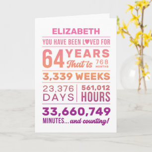 Carte Vous avez été aimé 64 ans, nom personnalisé annive