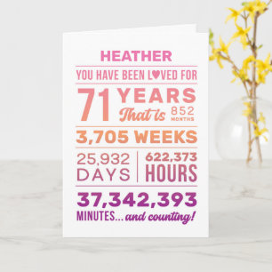 Carte Vous avez été aimé 71 ans, nom personnalisé annive