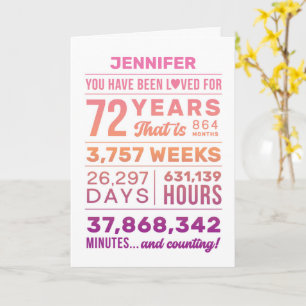 Carte Vous avez été aimé 72 ans, nom personnalisé annive