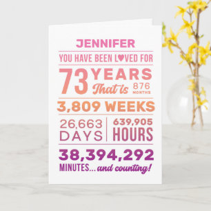 Carte Vous avez été aimé 73 ans, nom personnalisé annive