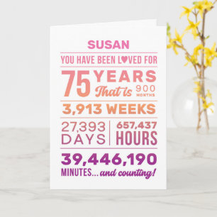 Carte Vous avez été aimé 75 ans, nom personnalisé annive