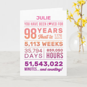 Carte Vous Avez Été Aimé 98 Ans, Nom Personnalisé Annive