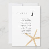 Carte Watercolor Starfish Beach 5x7" Wedding Seat Chart (Devant)