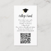 Carte Western Casquette et Lasso Graduation Colleg (Dos)