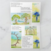 Carte Yahrtzeit : Cartographier le parcours : Deuil et  (Intérieur)