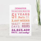 Carte You Have Been Loved 51 Years, Custom Name Birthday (Devant)