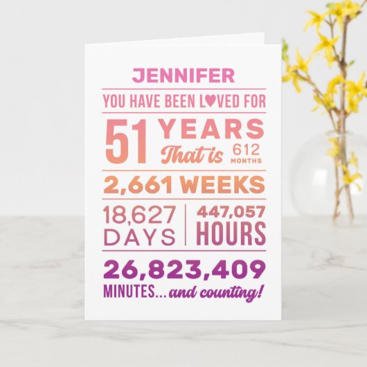 Carte You Have Been Loved 51 Years, Custom Name Birthday (Fleur jaune)