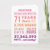 Carte You Have Been Loved 71 Years, Custom Name Birthday (Devant)