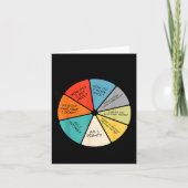 Carte You May Ask Yourself  (Devant)