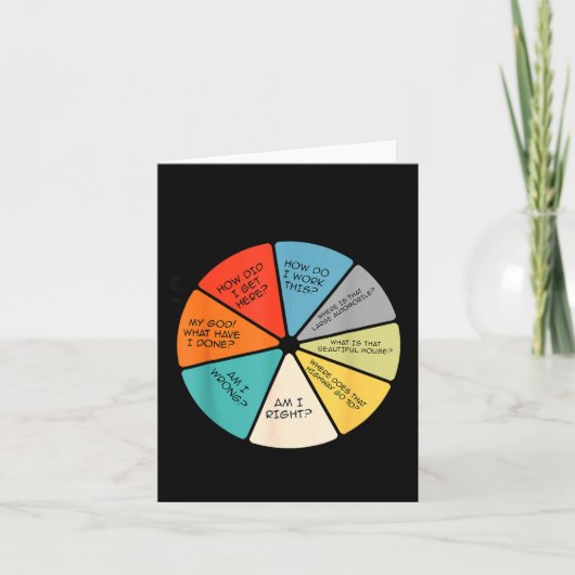 Carte You May Ask Yourself  (Devant)