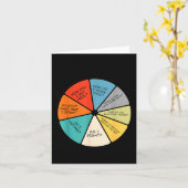 Carte You May Ask Yourself  (Fleur jaune)