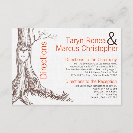 Cartes 3x5 - Arbre de chute Cartes initiales (Devant)