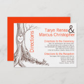 Cartes 3x5 - Arbre de chute Cartes initiales (Devant / Derrière)