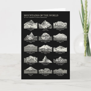 Cartes anciennes des montagnes du monde Randonnée