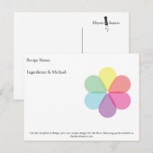 Cartes Blank Recette Design Note par Rhyme & Seaso (Devant / Derrière)