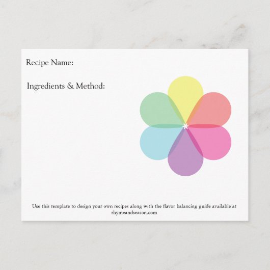 Cartes Blank Recette Design Note par Rhyme & Seaso (Devant)