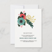 Cartes d'accueil de mariage Turquoise rose floral (Devant)
