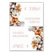 Cartes d'action de grâce d'automne confortables av (Par défaut)