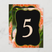 CARTES D'AFFECTATION DE TABLE - CHANGER LES N° À C (Devant / Derrière)