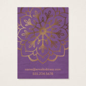 Cartes d'affichage des supports d'oreille en manda (Dos)