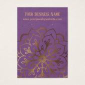 Cartes d'affichage des supports d'oreille en manda (Devant)