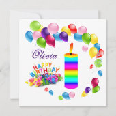 Cartes d'anniversaire Invitation Ballons (Devant)
