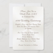 Cartes d'anniversaire pour la date à sauvegarder d (Dos)