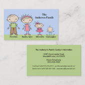 Cartes d'appel pour mamans Figure Stick (Devant / Derrière)