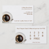 Cartes de boissons de fidélité de client de (Devant / Derrière)