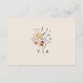 Cartes de boîtier Boho Détail vintage (Dos)