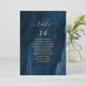 Cartes de cartes marines bleu et or (Debout devant)