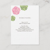 Cartes de fermeture Directions Registre Cartes de  (Dos)