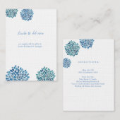 Cartes de fermeture Directions Registre Cartes de  (Devant / Derrière)