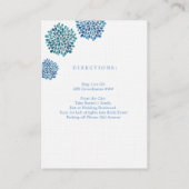 Cartes de fermeture Directions Registre Cartes de  (Dos)